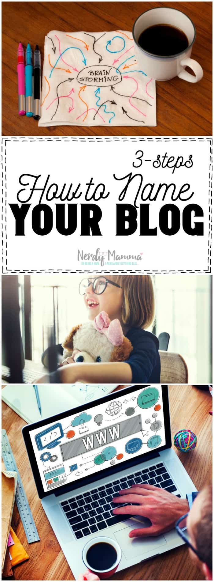 I love this advice on how to name your blog. So simple--but exactly what I needed to hear.